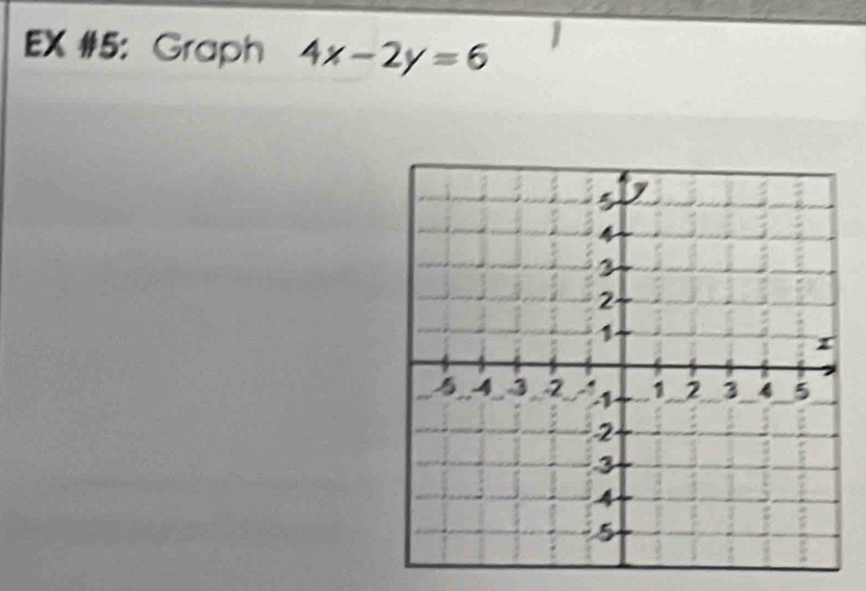 EX #5： Graph 4x-2y=6