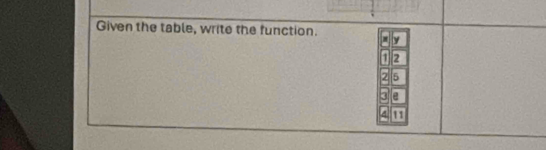 Given the table, write the function.
y
1 2
2 5
e 
a 11