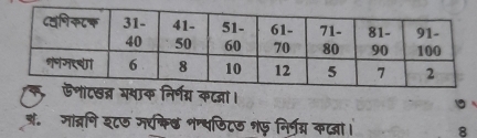 ्॰ जाब्रनि श८७ म्कि् शन्पफिटठ शफ निर्गग्र काजा। 8