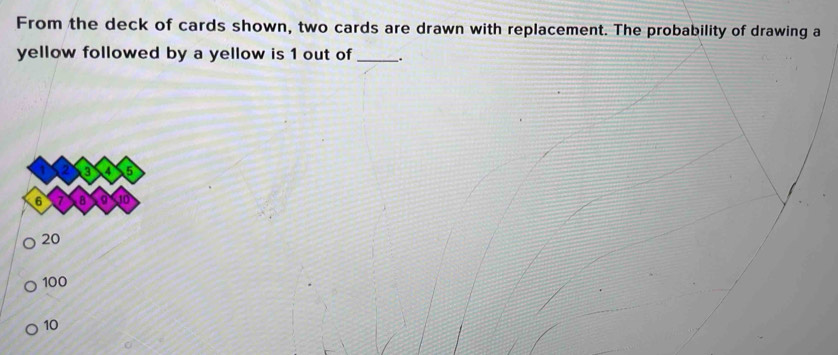 From the deck of cards shown, two cards are drawn with replacement. The probability of drawing a
yellow followed by a yellow is 1 out of _.
a 4 5
6 8 10
20
100
10