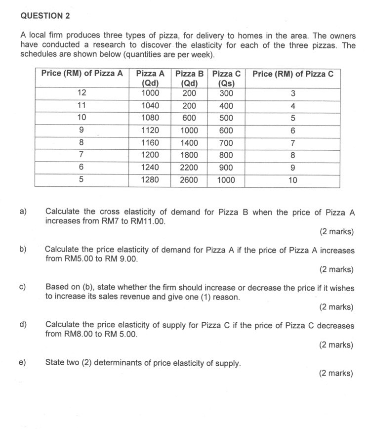 A local firm produces three types of pizza, for delivery to homes in the area. The owners 
have conducted a research to discover the elasticity for each of the three pizzas. The 
schedules are shown below (quantities are per week). 
a) Calculate the cross elasticity of demand for Pizza B when the price of Pizza A 
increases from RM7 to RM11.00. 
(2 marks) 
b) Calculate the price elasticity of demand for Pizza A if the price of Pizza A increases 
from RM5.00 to RM 9.00. 
(2 marks) 
c) Based on (b), state whether the firm should increase or decrease the price if it wishes 
to increase its sales revenue and give one (1) reason. 
(2 marks) 
d) Calculate the price elasticity of supply for Pizza C if the price of Pizza C decreases 
from RM8.00 to RM 5.00. 
(2 marks) 
e) State two (2) determinants of price elasticity of supply. 
(2 marks)