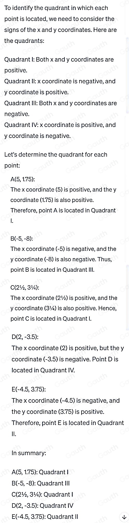 Solved: Identify the quadrant in which each point is located. A(5,1.75 ...