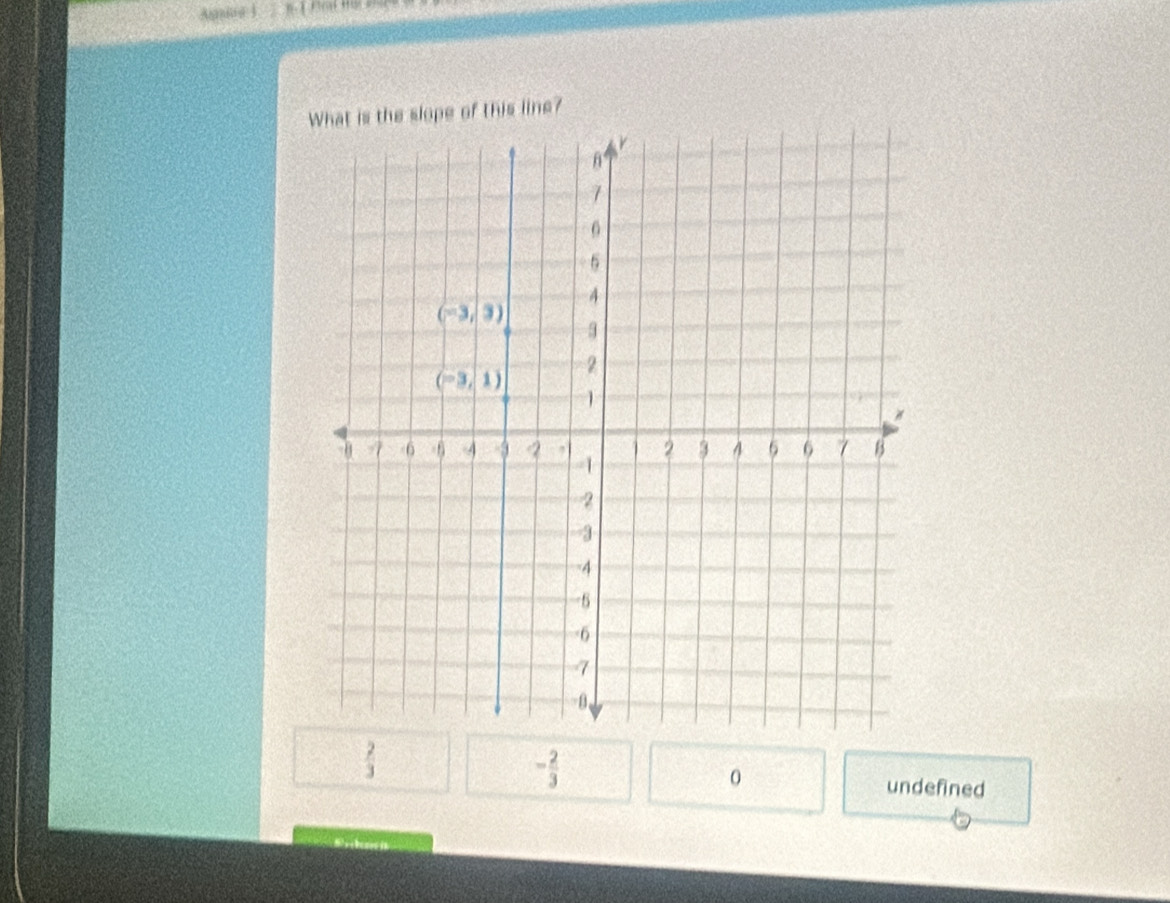 the slope of this line?
 2/3 
- 2/3 
0
undefined