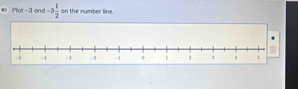 Plot -3 and -3 1/2  on the number line.