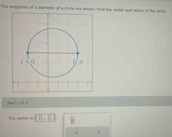 Solved: The endpoints of a diameter of a circle are shown. Find the ...