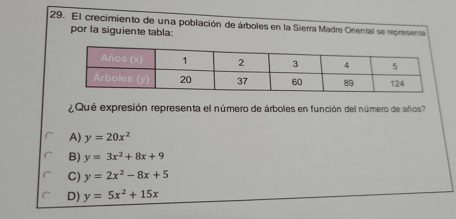 El crecimiento de una población de árboles en la Sierra Madre Oriental se representa
por la siguiente tabla:
¿Qué expresión representa el número de árboles en función del número de años?
A) y=20x^2
B) y=3x^2+8x+9
C) y=2x^2-8x+5
D) y=5x^2+15x