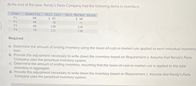 At the end of the year, Randy's Parts Company had the following items in inventory: 
Required 
a. Determine the amount of ending inventory using the lower-of-cost-or-market rule applied to each individual inventory 
item. 
b. Provide the adjustment necessary to write down the inventory based on Requirement a. Assume that Randy’s Parts 
Company uses the perpetual inventory system. 
c. Determine the amount of ending inventory, assuming that the lower-of-cost-or-market rule is applied to the total 
inventory in aggregate. 
d. Provide the adjustment necessary to write down the inventory based on Requirement c. Assume that Randy's Parts 
Company uses the perpetual inventory system.