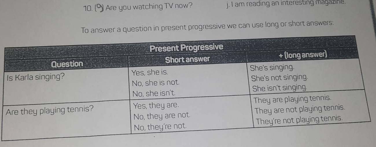 (9 Are you watching TV now? j. I am reading an interesting magazine. 
To answer a question in present progressive we can use long or short answers: