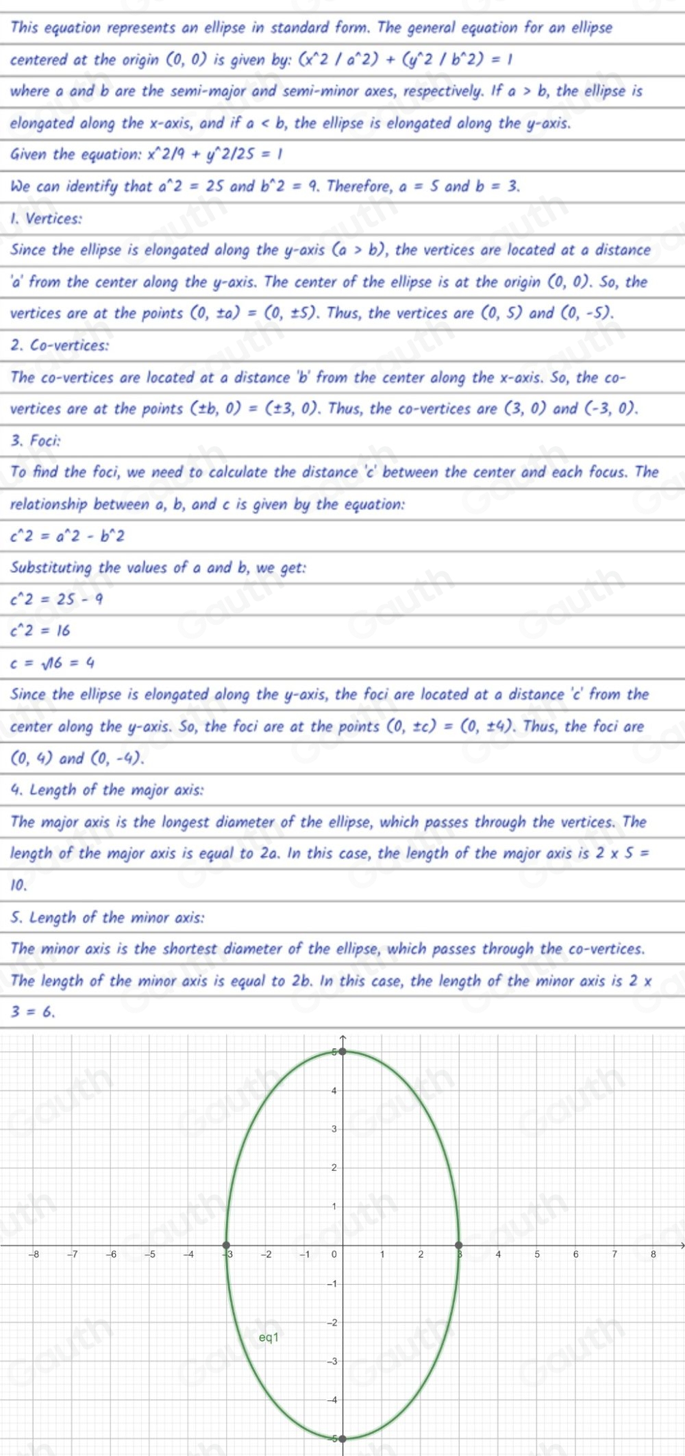 Solved: tenth. Identify the vertices, co-vertices, foci, length of the ...
