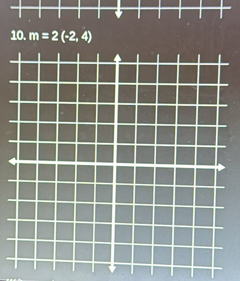 m=2(-2,4)