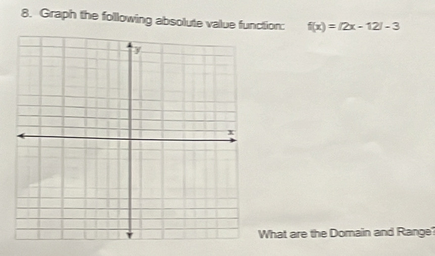 Graph the following absolute value function: f(x)=(2x-12)-3
What are the Domain and Range?