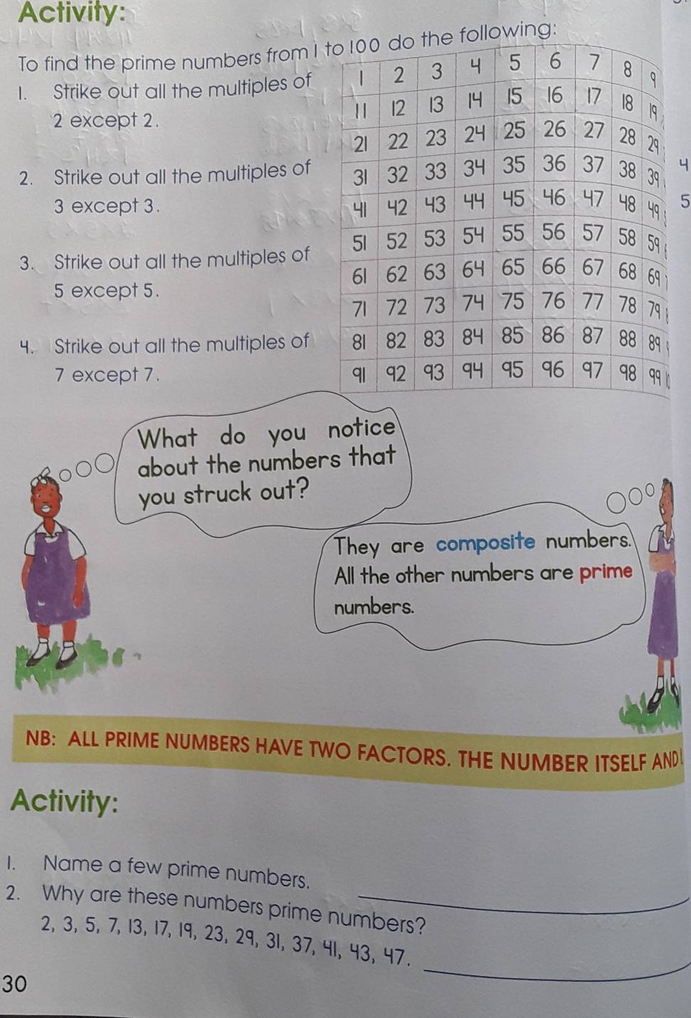 Activity: 
To find the prime numbers from Iowing: 
I. Strike out all the multiples of
2 except 2. 
2. Strike out all the multiples of 4
3 except 3 . 5
3. Strike out all the multiples of
5 except 5. 
4. Strike out all the multiples of
7 except 7. 
What do you notice 
about the numbers that 
you struck out? 
They are composite numbers. 
All the other numbers are prime 
numbers. 
NB: ALL PRIME NUMBERS HAVE TWO FACTORS. THE NUMBER ITSELF AND 
Activity: 
I. Name a few prime numbers. 
2. Why are these numbers prime numbers?
2, 3, 5, 7, 13, 17, 19, 23, 29, 31, 37, 41, 43, 47.
30
_