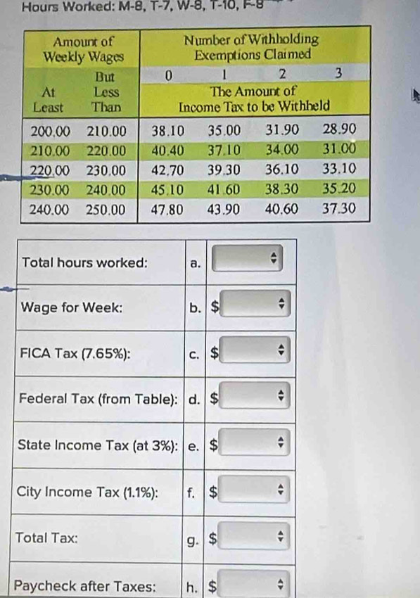 Hours Worked: M-8, T-7, W-8, T-10, F -8
T 
Paycheck after Taxes: h. $