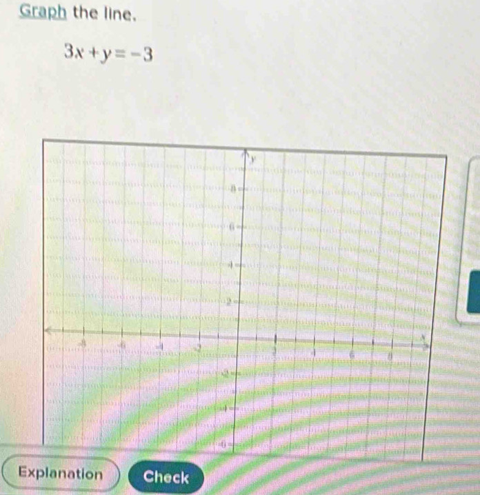 Graph the line.
3x+y=-3
Explanation Check