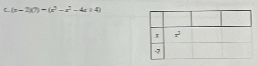 C(x-2)(7)=(x^3-x^2-4x+4)