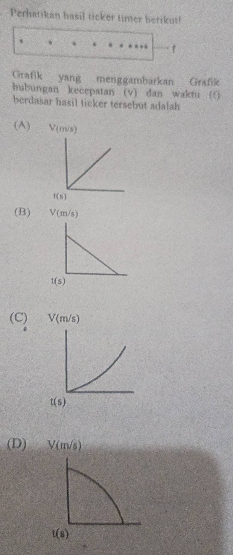Perhatikan hasil ticker timer berikut!
f
Grafik yang menggambarkan Grafik
hubungan kecepatan (v) dan waktu (t)
berdasar hasil ticker tersebut adalah
(A)
(B)
(C)
(D)