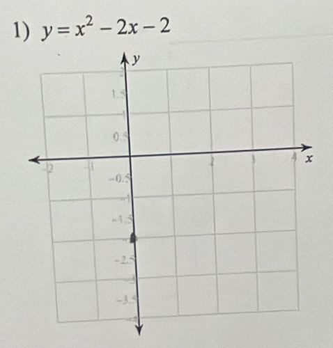 y=x^2-2x-2