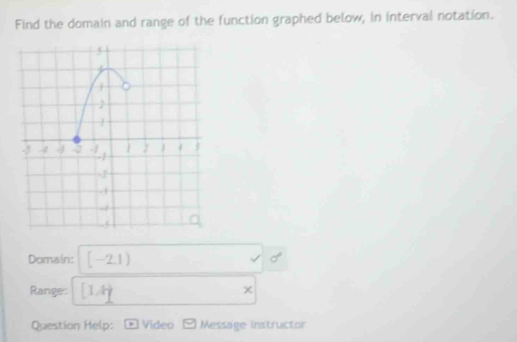 Find the domain and range of the function graphed below, in interval notation. 
Domain: [-2.1)
sigma°
Range: (1,4) x
Question Help: Video Message instructor