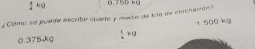  3/4 kg
0.750 kg
¿Cómo se puede escribir cuarto y medio de kilo de chicharrón?
1.500 kg
0.375₄kg
 1/4  kg