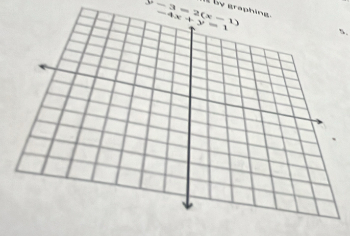 y-3=2(x-1) by graphing.
5.