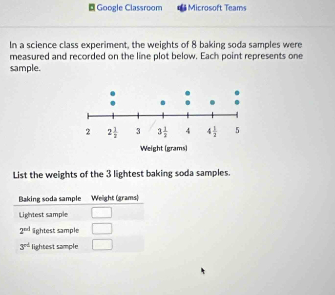 Google Classroom Microsoft Teams
In a science class experiment, the weights of 8 baking soda samples were
measured and recorded on the line plot below. Each point represents one
sample.
List the weights of the 3 lightest baking soda samples.
Baking soda sample Weight (grams)
Lightest sample
2^(nd) lightest sample
3^(rd) lightest sample