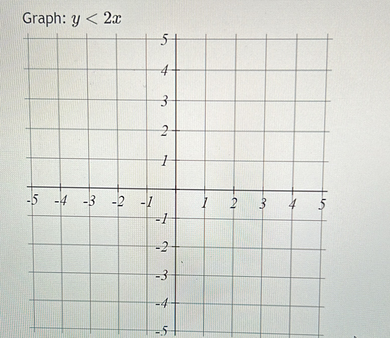 Graph: y<2x</tex>
-5