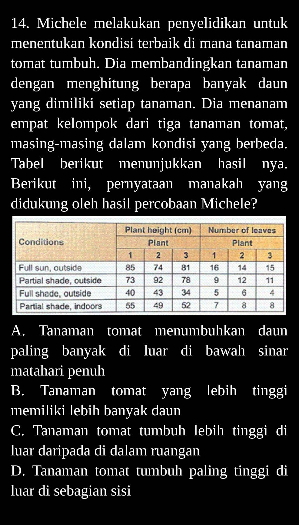 Michele melakukan penyelidikan untuk
menentukan kondisi terbaik di mana tanaman
tomat tumbuh. Dia membandingkan tanaman
dengan menghitung berapa banyak daun
yang dimiliki setiap tanaman. Dia menanam
empat kelompok dari tiga tanaman tomat,
masing-masing dalam kondisi yang berbeda.
Tabel berikut menunjukkan hasil nya.
Berikut ini, pernyataan manakah yang
didukung oleh hasil percobaan Michele?
A. Tanaman tomat menumbuhkan daun
paling banyak di luar di bawah sinar
matahari penuh
B. Tanaman tomat yang lebih tinggi
memiliki lebih banyak daun
C. Tanaman tomat tumbuh lebih tinggi di
luar daripada di dalam ruangan
D. Tanaman tomat tumbuh paling tinggi di
luar di sebagian sisi