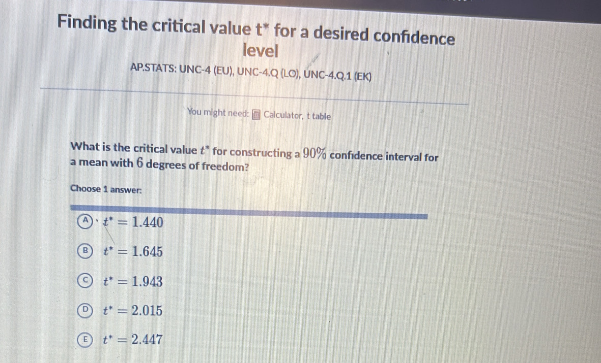 Finding the critical value t^* for a desired confidence
level
AP.STATS: UNC-4 (EU), UNC-4.Q (LO), UNC-4.Q.1 (EK)
You might need: Calculator, t table
What is the critical value t^* for constructing a 90% confidence interval for
a mean with 6 degrees of freedom?
Choose 1 answer:
A t^*=1.440
t^*=1.645
t^*=1.943
t^*=2.015
E t^*=2.447