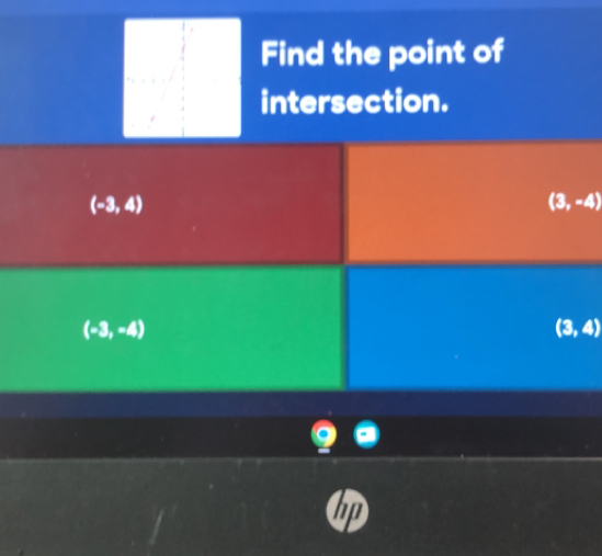 Find the point of
intersection.
(-3,4)
(3,-4)
(-3,-4)
(3,4)