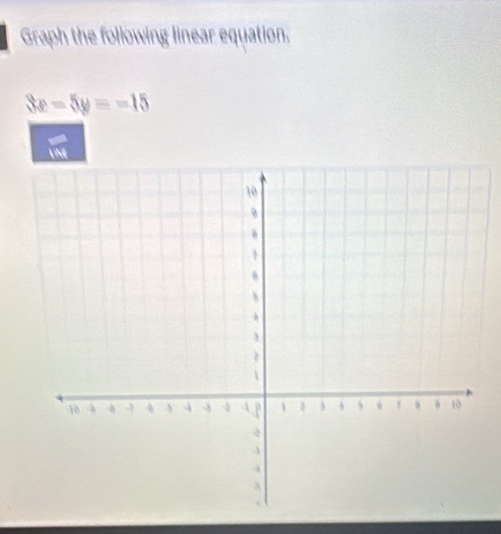 Graph the following linear equation.
3x-5y=-15