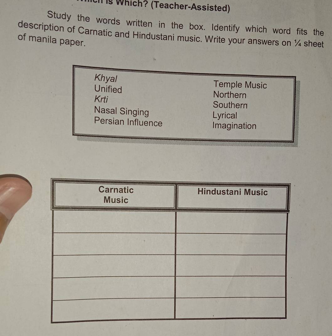 is Which? (Teacher-Assisted) 
Study the words written in the box. Identify which word fits the 
description of Carnatic and Hindustani music. Write your answers on ¼4 sheet 
of manila paper. 
Khyal Temple Music 
Unified Northern 
Krti Southern 
Nasal Singing Lyrical 
Persian Influence Imagination