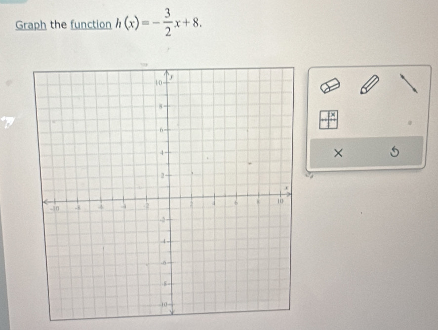 Graph the function h(x)=- 3/2 x+8. 
× 6