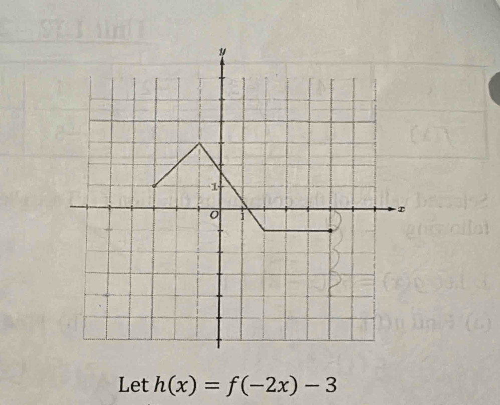 Let h(x)=f(-2x)-3