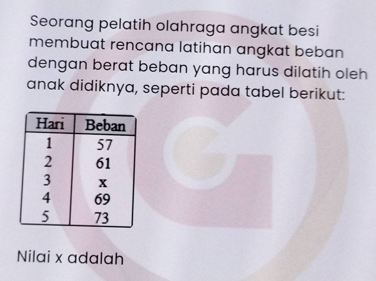 Seorang pelatih olahraga angkat besi 
membuat rencana latihan angkat beban 
dengan berat beban yang harus dilatih oleh 
anak didiknya, seperti pada tabel berikut: 
Nilai x adalah