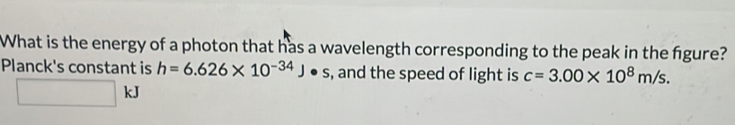 What is the energy of a photon that has a wavelength corresponding to the peak in the figure? 
Planck's constant is h=6.626* 10^(-34)J· s , and the speed of light is c=3.00* 10^8m/s.
□ kJ