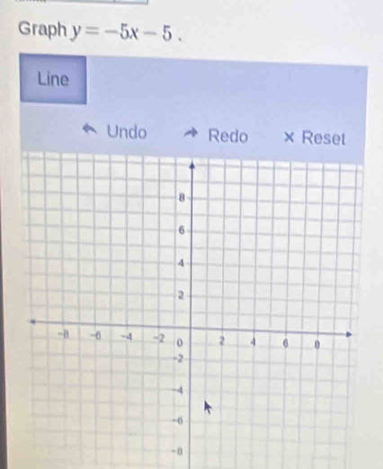 Graph y=-5x-5. 
Line 
Undo Redo × Reset