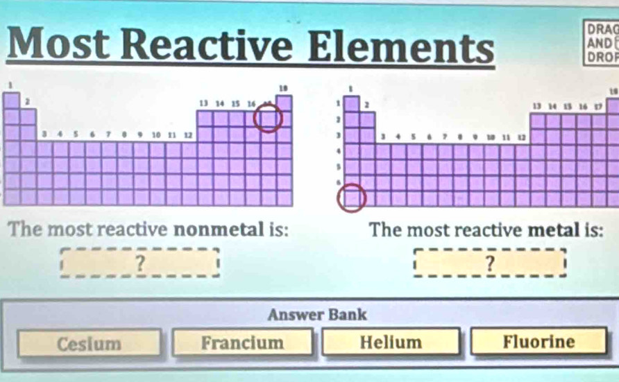 DRAG
Most Reactive Elements DROF AND
t
The most reactive nonmetal is: The most reactive metal is:
? |
?
Answer Bank
Cesium Francium Helium Fluorine