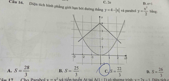 C. 2e
D. e+1
Câu 16. Diện tích hình phẳng giới hạn bởi đường thẳng y=4-|x| và parabol y= x^2/2  bằng:
A. S= 28/3  B. S= 25/3  C. S= 22/3  D. S= 26/3 
Pâu 17 Cho Parabol v=x^2 và tiếp tuyển At tại A(1 : 1) có phượng trình: v=2x-1 Diễn tích c