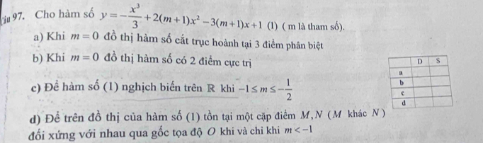 Cho hàm số y=- x^3/3 +2(m+1)x^2-3(m+1)x+1 (1) ( m là tham số). 
a) Khi m=0 đồ thị hàm số cắt trục hoành tại 3 điểm phân biệt 
b) Khi m=0 đồ thị hàm số có 2 điểm cực trị 
c) Đề hàm số (1) nghịch biến trên R khi -1≤ m≤ - 1/2 
d) Đề trên đồ thị của hàm số (1) tồn tại một cặp điểm M,N (M khác N ) 
đối xứng với nhau qua gốc tọa độ O khi và chỉ khi m