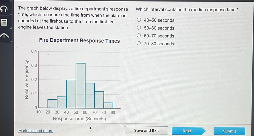 Solved: The graph below displays a fire department's response Which ...