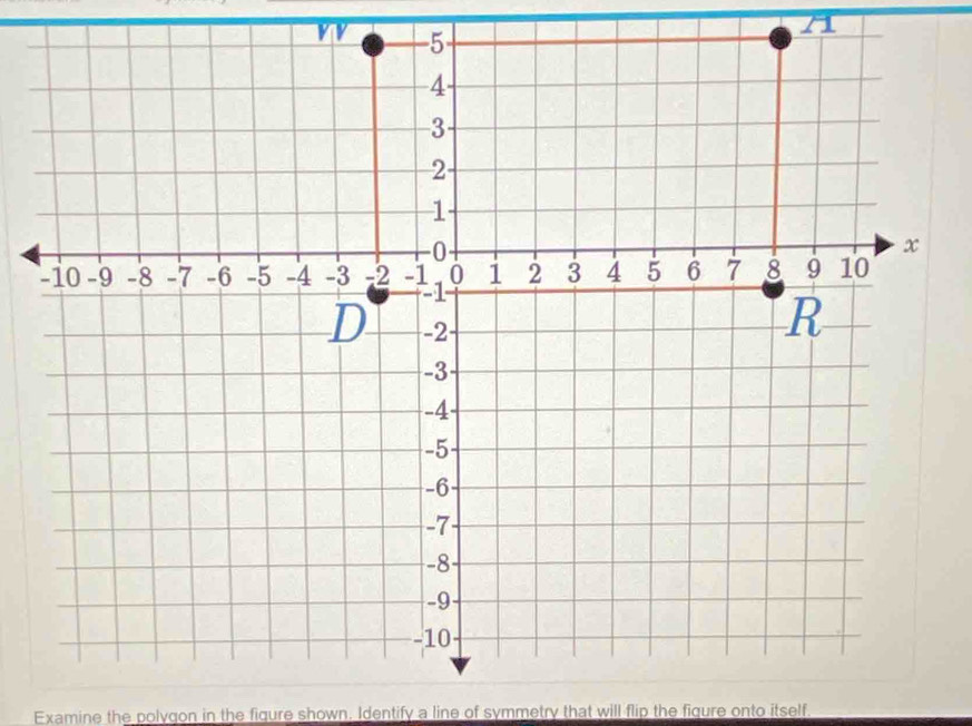 Examine the polygon in the figure shown, Identify a line of symmetry that will flip the figure onto itself