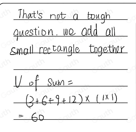 Solved: Part 1 of 4 The graph below shows a rectangular sum of n=4 ...