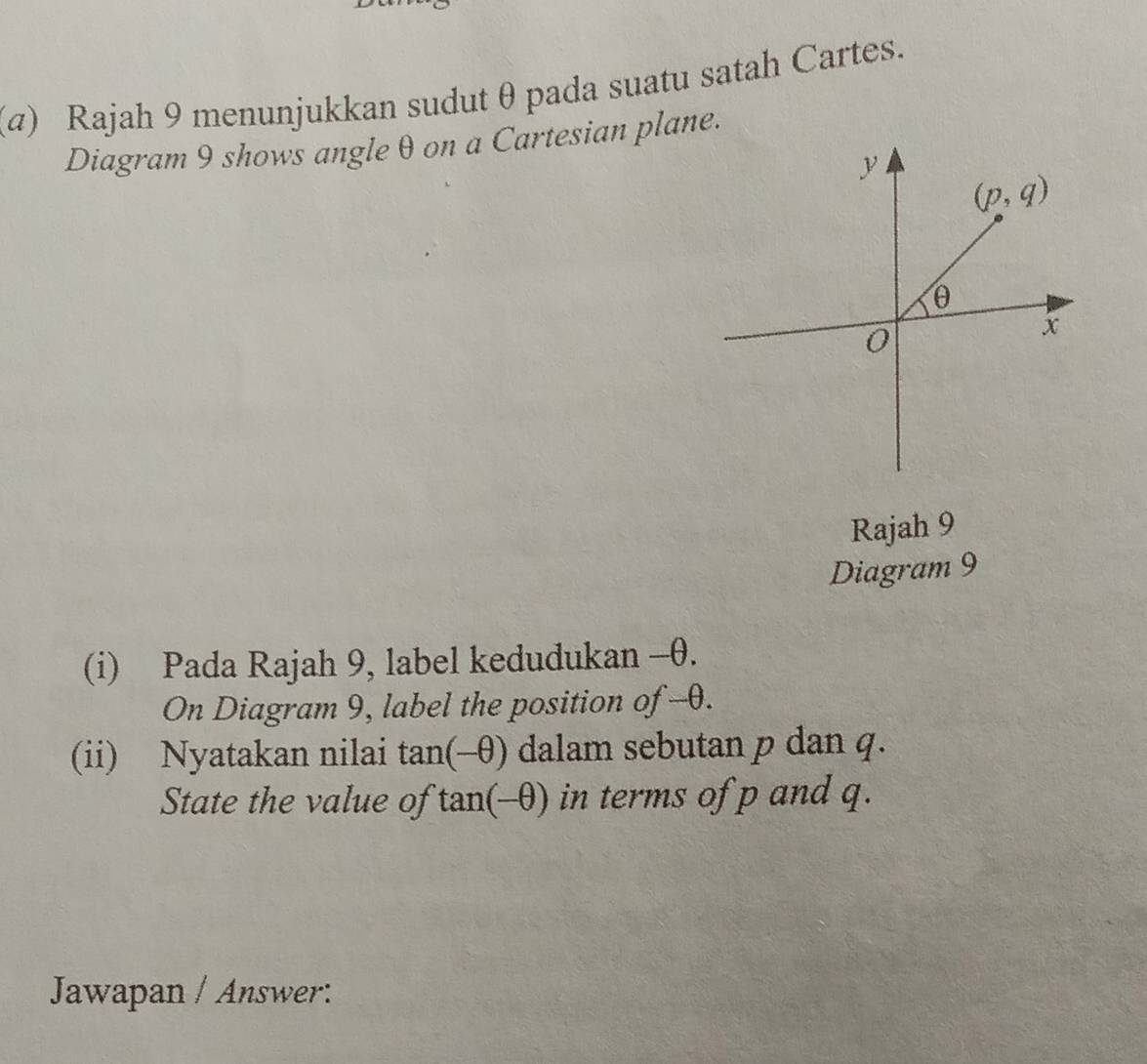 (α) Rajah 9 menunjukkan sudutθ pada suatu satah Cartes. 
Diagram 9 shows angle θ on a Cartesian plane. 
Rajah 9 
Diagram 9 
(i) Pada Rajah 9, label kedudukan - θ. 
On Diagram 9, label the position of -θ. 
(ii) Nyatakan nilai tan(-θ) dalam sebutan p dan q. 
State the value of tan(-θ) in terms of p and q. 
Jawapan / Answer: