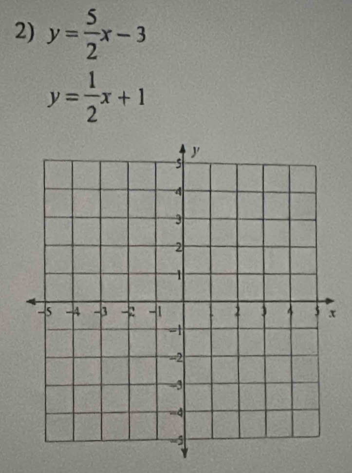 y= 5/2 x-3
y= 1/2 x+1