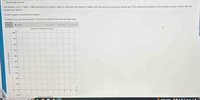 the savings account.
f(x)=100x+300 represents this situation, where æ represents the number of weeks since the savings account was opened and f(x) represent the balance in the savings account æ weeks after the 
The function account was opened. 
Create a graph to represent this situation 
To graph a ray, only plot two points. First plot its endpoint, then plot one other point 
Ray + Move * Undo Reda x Reset 
Numher ot Weeks