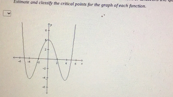 Estimate and classify the critical points for the graph of each function.