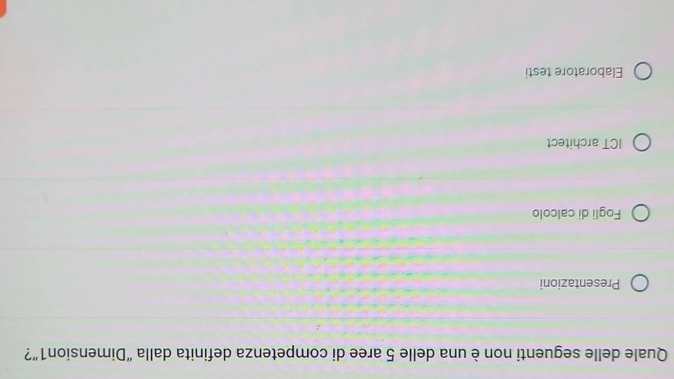 Quale delle seguenti non è una delle 5 aree di competenza definita dalla “Dimension1”?
Presentazioni
Fogli di calcolo
ICT architect
Elaboratore testi