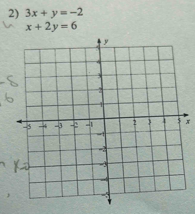 3x+y=-2
x+2y=6
x