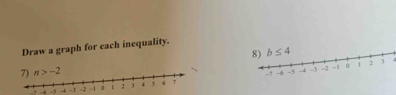 Draw a graph for each inequality.
4
-7 -6 -5