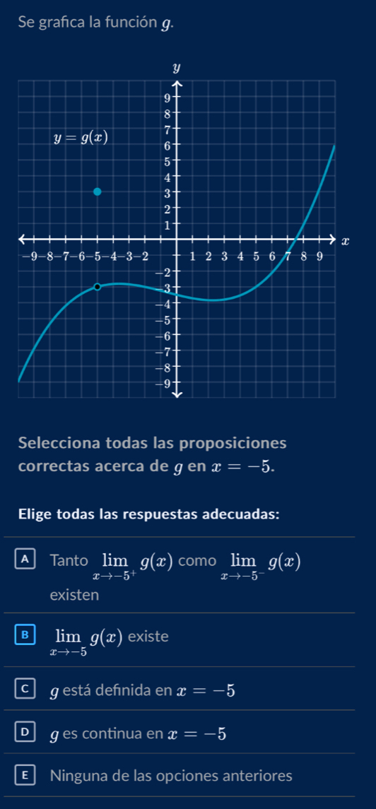 Se grafıca la función g.
Selecciona todas las proposiciones
correctas acerca de g en x=-5.
Elige todas las respuestas adecuadas:
A Tanto limlimits _xto -5^+g(x) como limlimits _xto -5^-g(x)
existen
B limlimits _xto -5g(x) existe
C g está defnida en x=-5
g es continua en x=-5
E Ninguna de las opciones anteriores